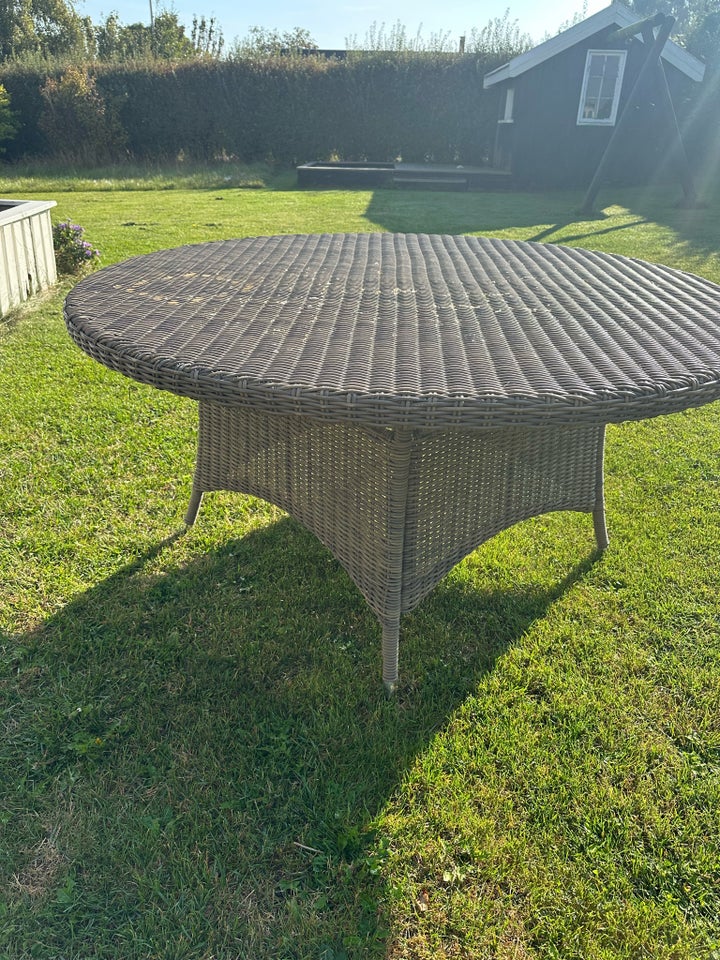 Havebord, Polyrattan