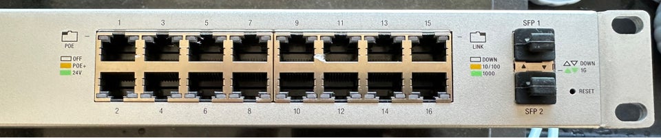 Switch Ubiquiti Perfekt