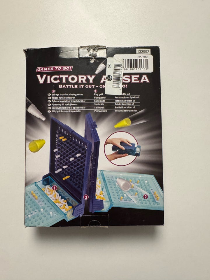 Victory at sea, Strategi, brætspil