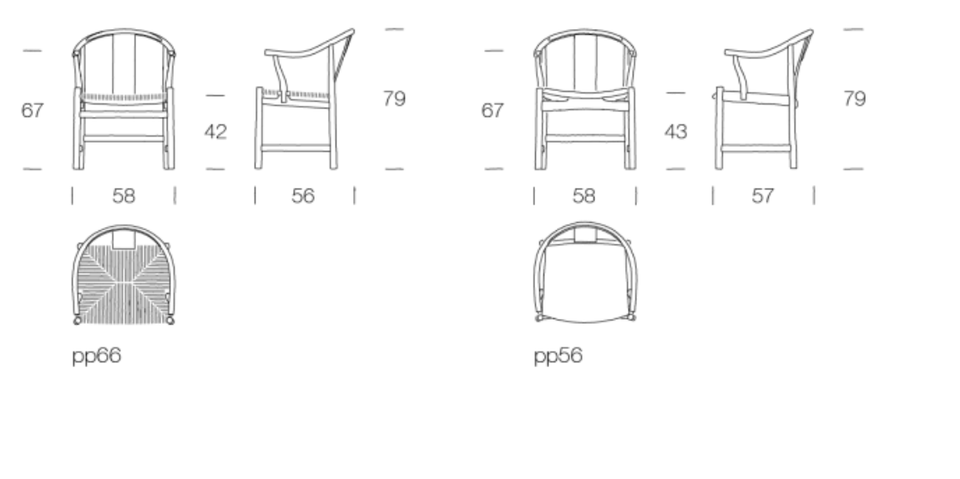 WEGNER PP66 - Kinastol