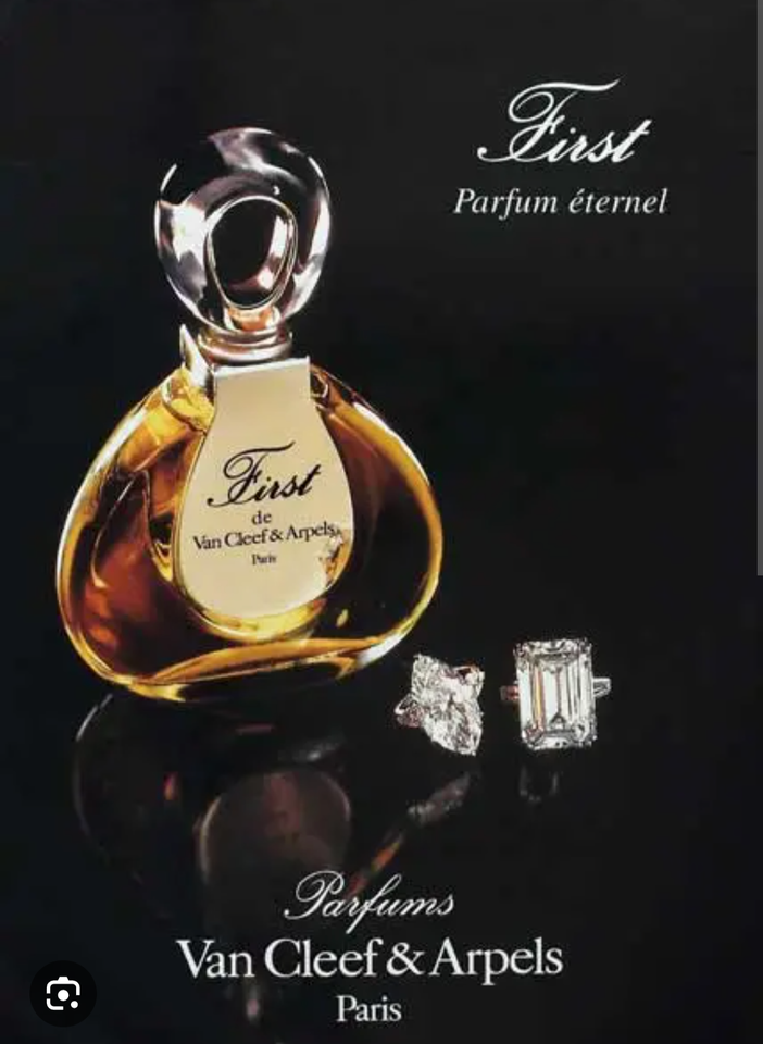 Dameparfume, Eau de parfum, Eau de