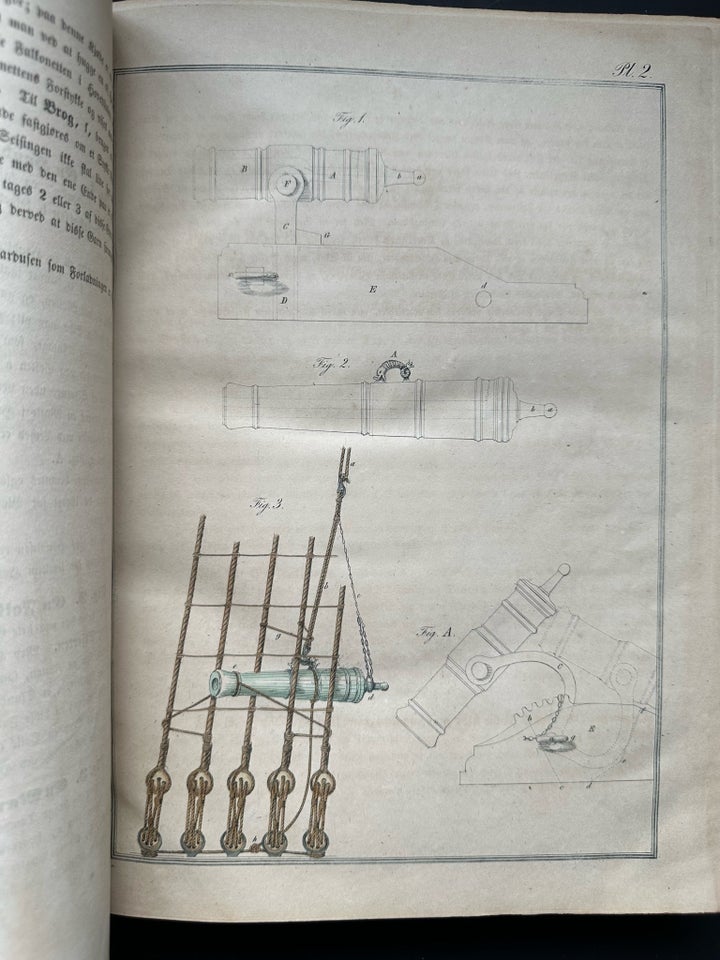 Dansk Marine-Ordbog, D.H. Funch,