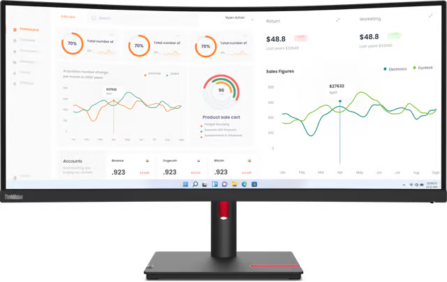 Lenovo Thinkvision, ThinkVision