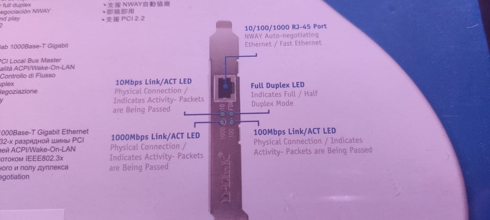 Netkort GigaExpress Perfekt