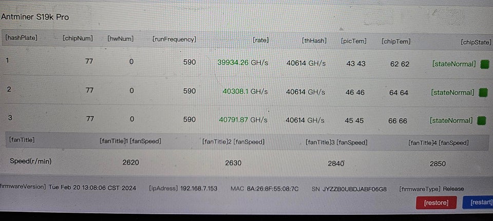 Andet, Bitmain Antminer S19K Pro