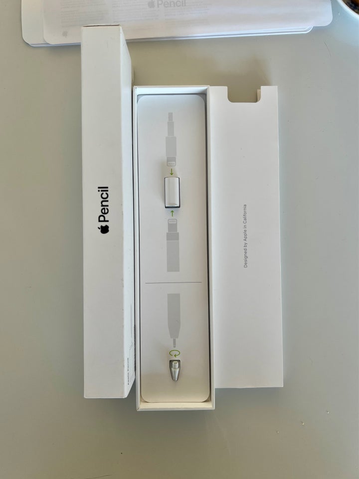 Adapter t iPad Perfekt