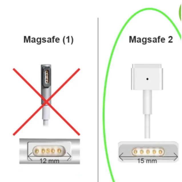 Tilbehør til Mac, Tilbehør til Mac,