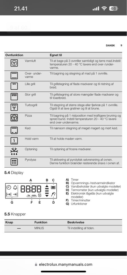 Indbygningsovn, Electrolux