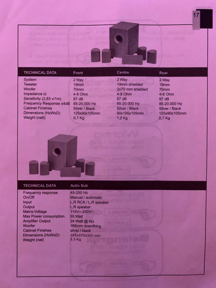 Højttaler, Eltax, Home Cinema 1