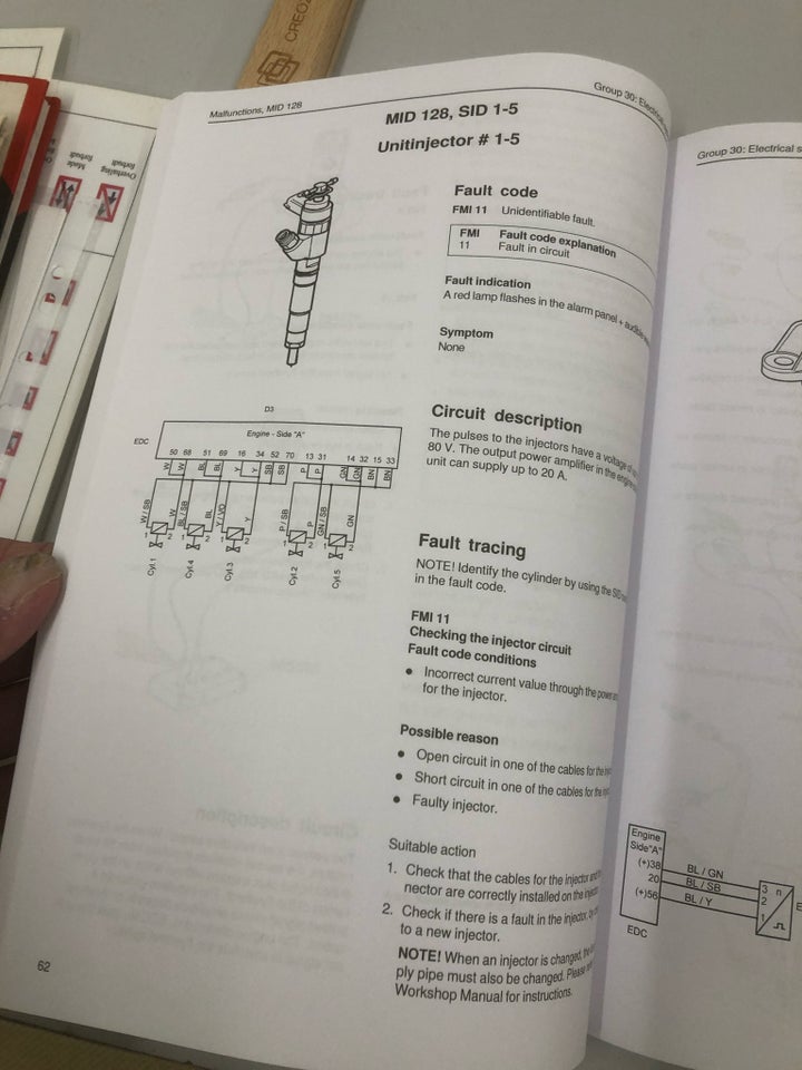 Volvo Penta Workshop Manual...