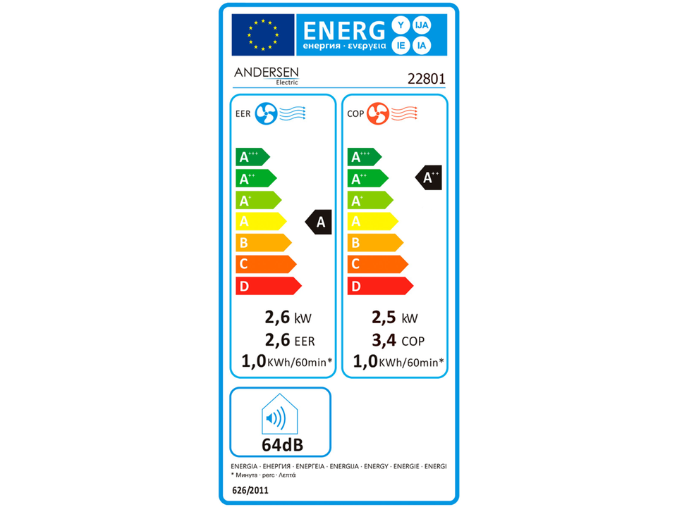 Mobil varmepumpe, air condi...