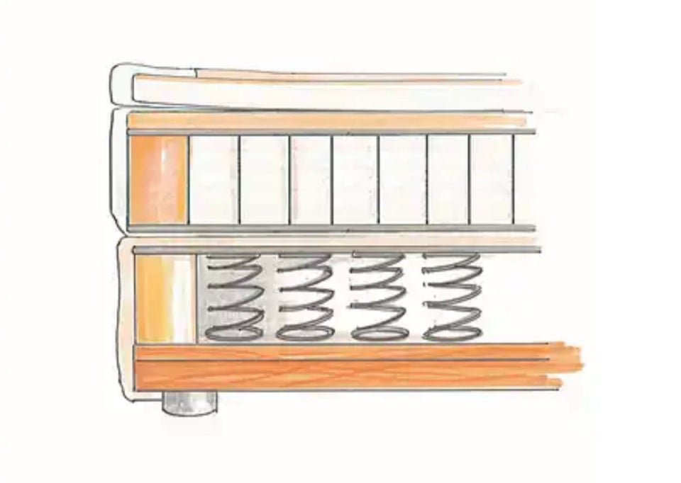 Continental b: 140 l: 200 h: 59