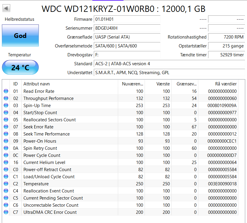 WD, 12000 GB, Perfekt