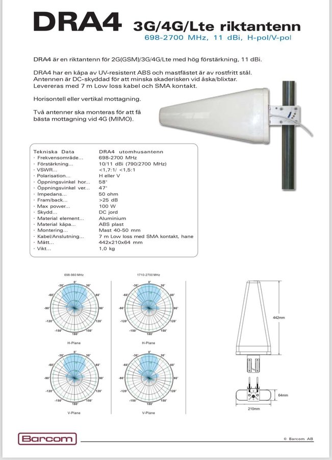 DRA4 - riktantenner för router mobilt bredband