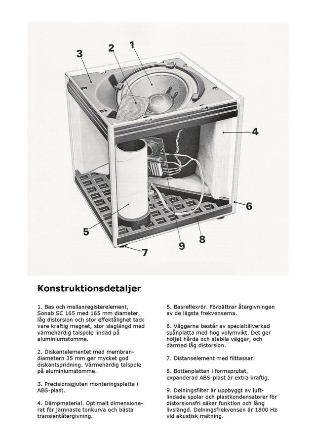 Carlsson Sonab högtalare stereo vintage retro OD 11