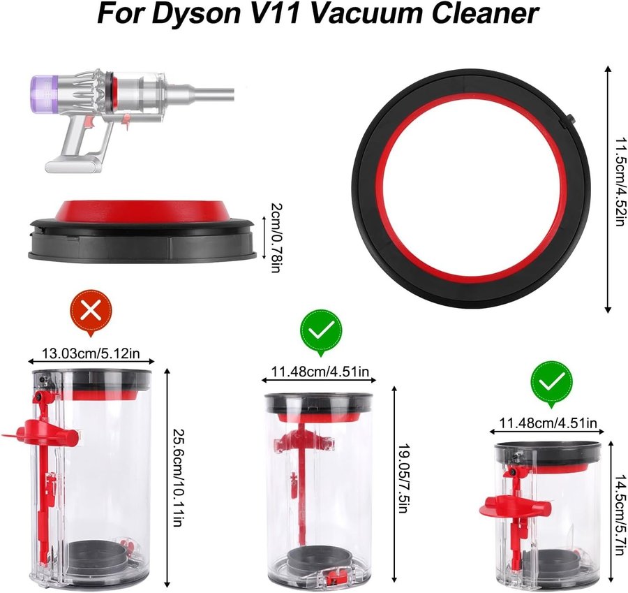 NY Tätningsring kompatibel med Dyson V11/10 inkl skruvmejsel | Ord. pris 189kr