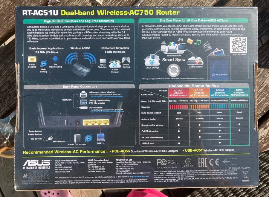 ASUS RT-AC51U Dual-Band Wireless-AC750 Router