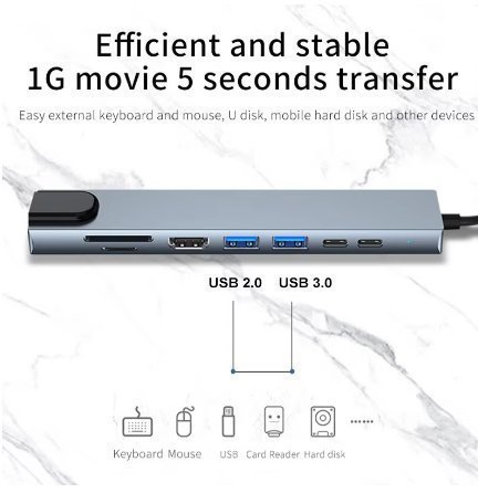 USB-C Hub 8-i-1 med 4K HDMI, Gigabit Ethernet, SD/TF-kortläsare och mer