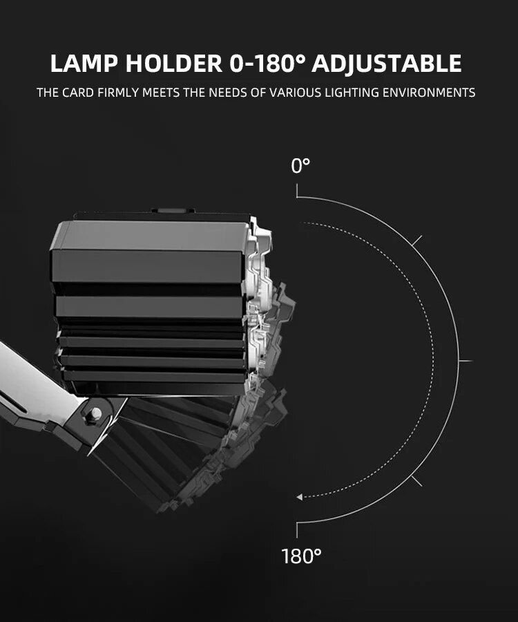 LED-huvudlampa med 5 lampor