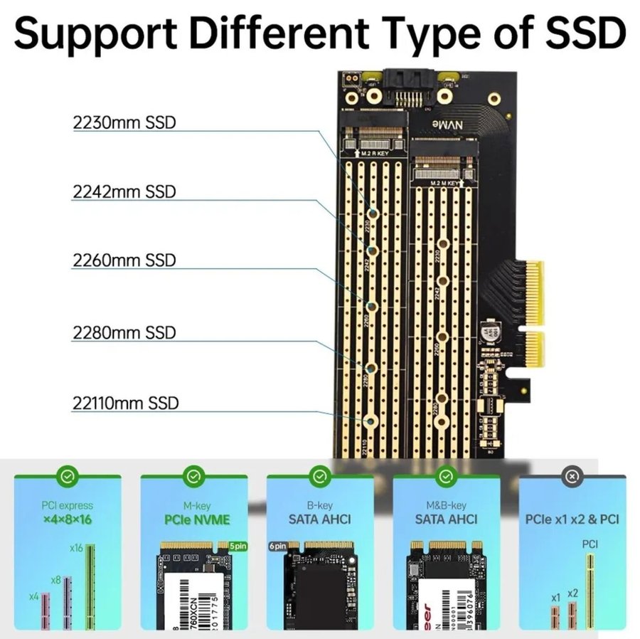 M.2 SSD-kort för dubbla SSD-enheter