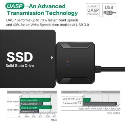 SATA 3 till USB 3.0-kabeladapter 3.5 HDD 2.5 SSD-adapter