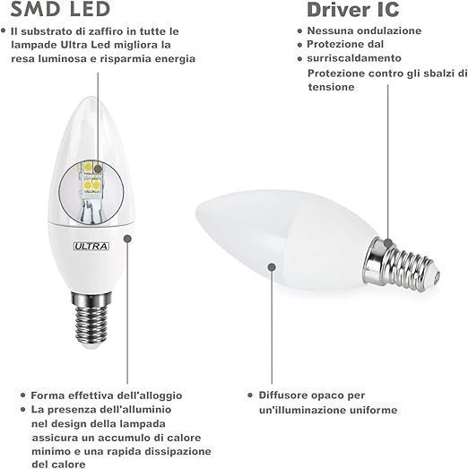 lampa neutralt vitt, LED-ljus 4000 k 5 w 230 V, ljusglödlampor 6-pack.