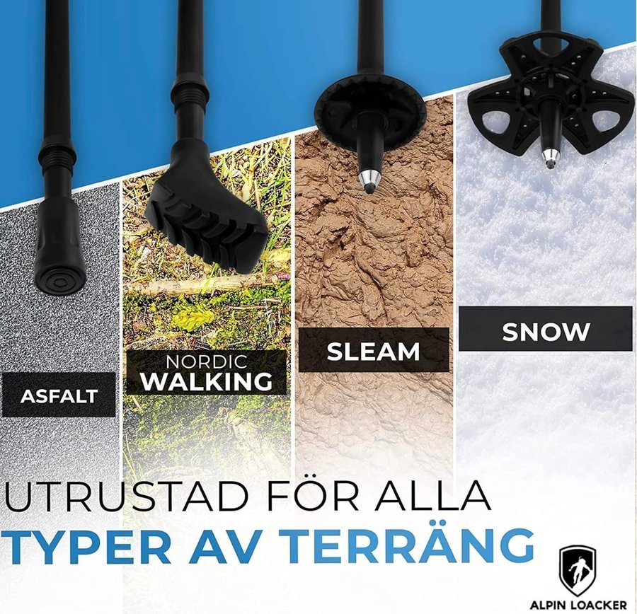 Vandringsstavar (Trekking Poles) från Alpin Loacker