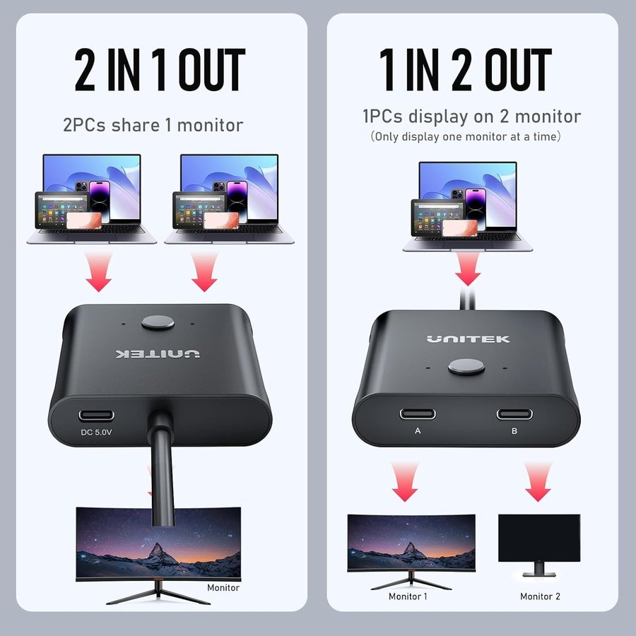 NY USB-C KVM-switch | 1 in 2 ut/2-i-1 ut 8K@60Hz | 100w laddn | Ordpris 689kr