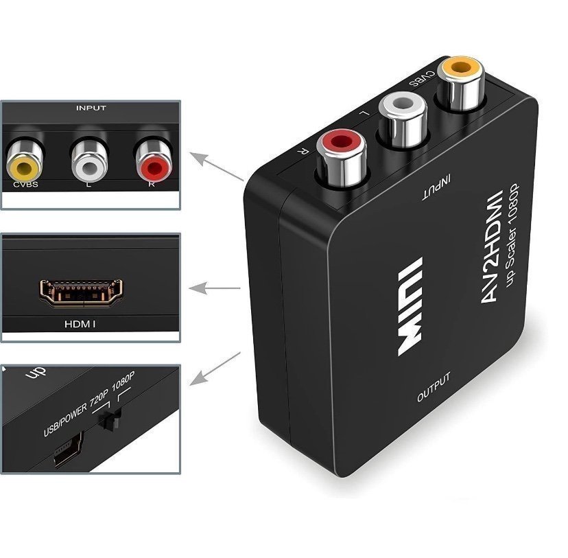 RCA till HDMI (AV till HDMI) Omvandlare för Nintendo  Sony konsoler