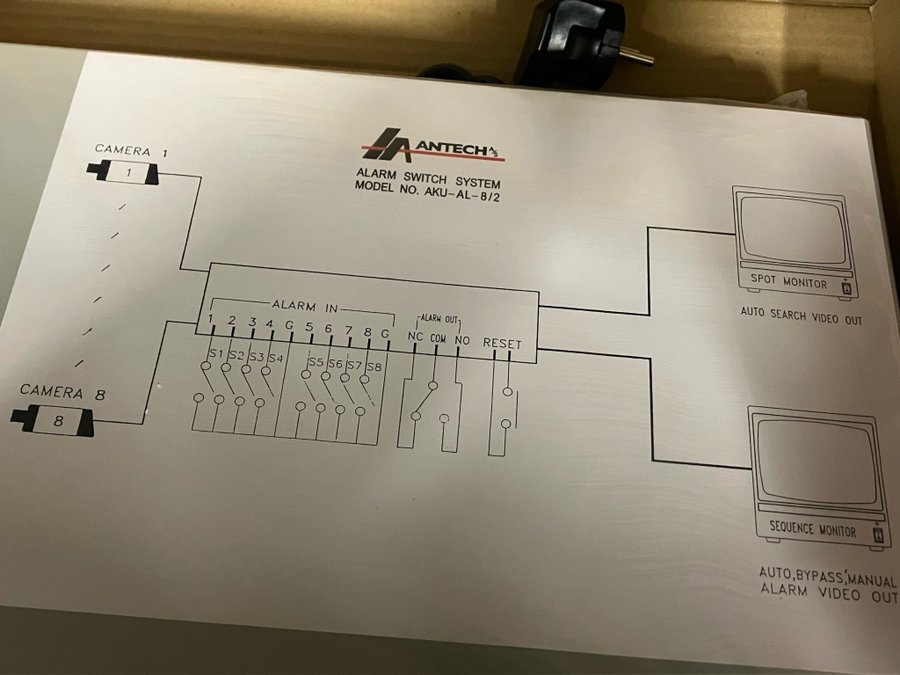 Antech AKU-AL-8/2 Video Alarm Sequential Switcher