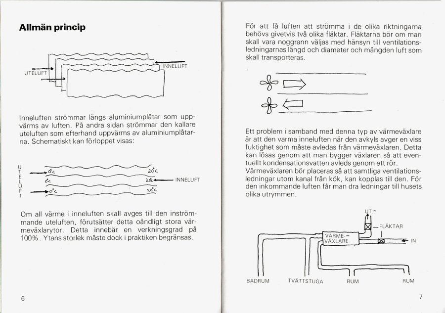Luftvärmeväxlare av J Henriksson och H Nilsson - Bygg din egen luftvärmeväxlare