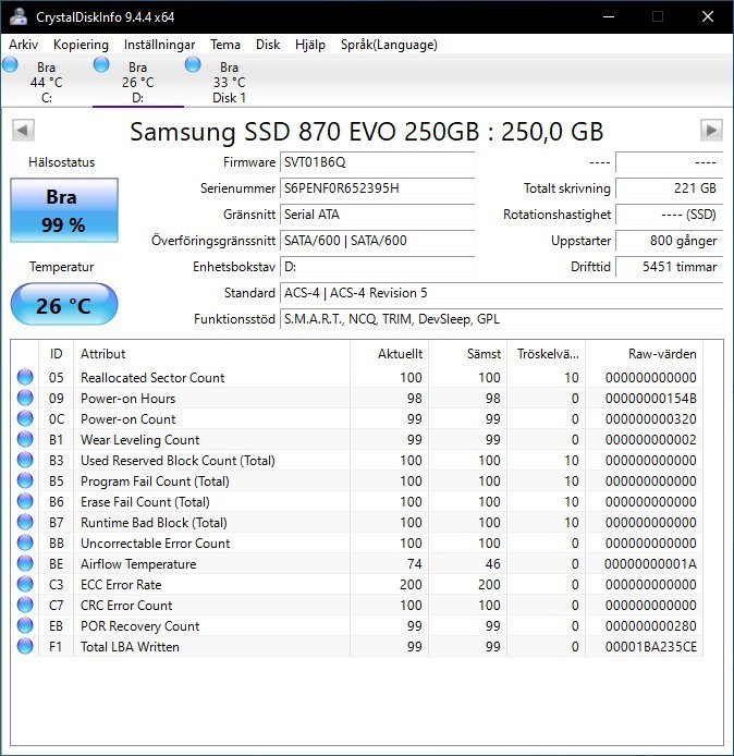 Samsung 870 EVO 250GB