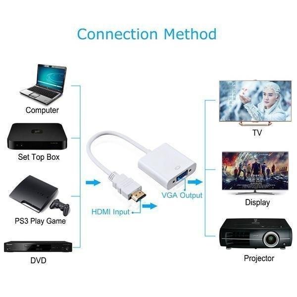 HDMI to VGA adapter