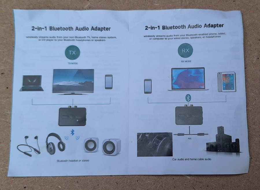 Bluetooth Audio Adapter 2-i-1