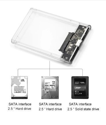 USB 3.1 Transparent HDD-hölje 2.5