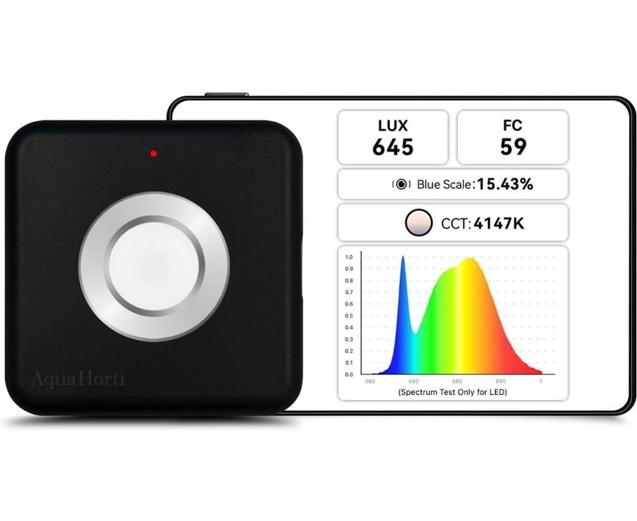 AH-300 Light Meter, Test LED Spectrum, CCT, LUX, Foot Candle, Blue Light%