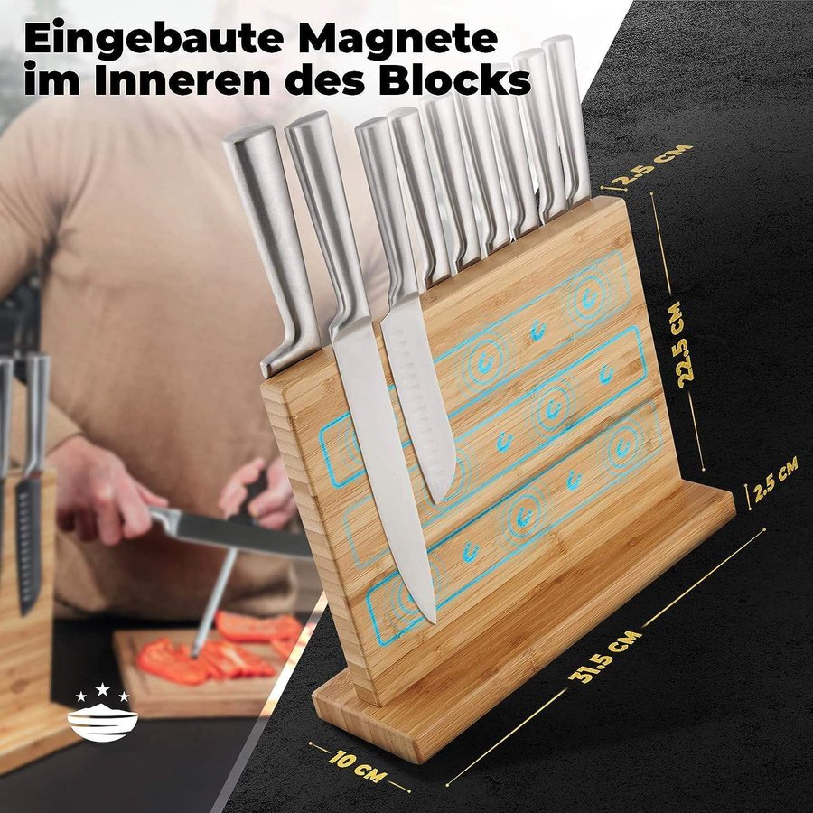 Helt nytt Molino mills magnetiskt knivblock i bambu