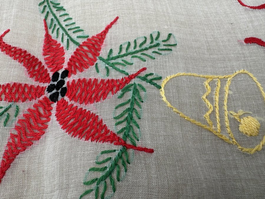 HANDBRODERAD JULDUK 70X27 CM