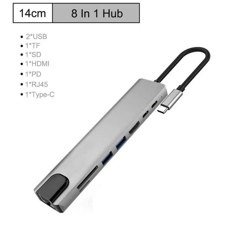 8-i-1 USB-C Hub med HDMI, PD, SD, TF, RJ45