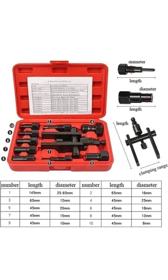 Lagerutdragare Set 8-22m