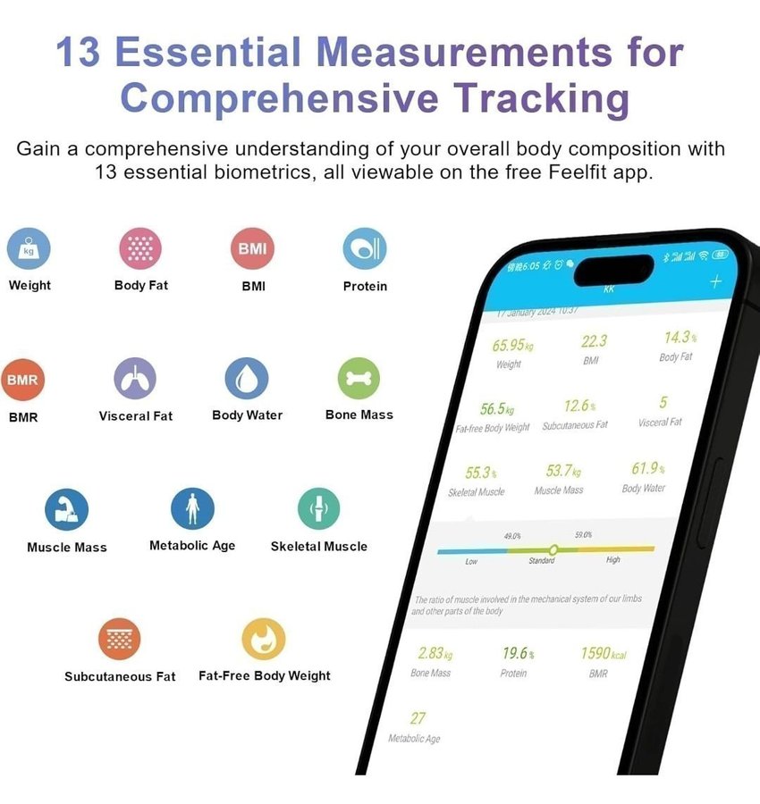 Healthkeep Smart Body Fat Scale