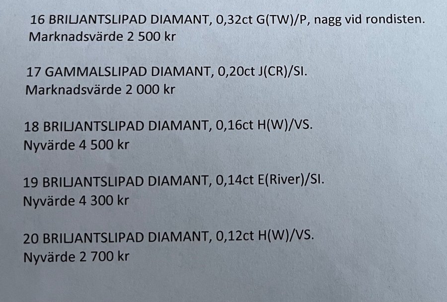 Diamanter, tot vikt ca 1.12 karat