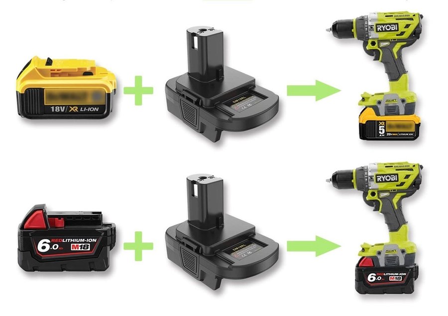 Batteriadapter. Använd Milwaukee och Dewalt batteri till Ryobi.