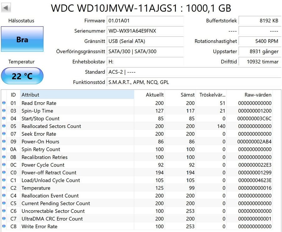 Western Digital My Passport Ultra 1TB Extern hårddisk USB 30