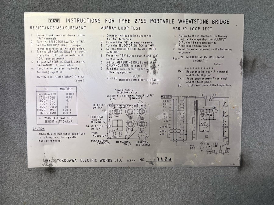 Televerket Fellokaliseringsbrygga YEM 2755 A 033 2555/00 Mätinstrument retro