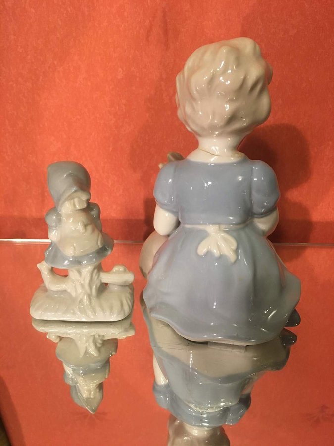 GDR porslin 2st Figuriner Östyskland1900-talets andra hälft