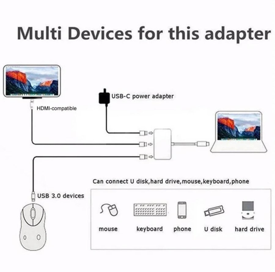 USB-C Hub med HDMI, USB 3.0 och PD-laddning