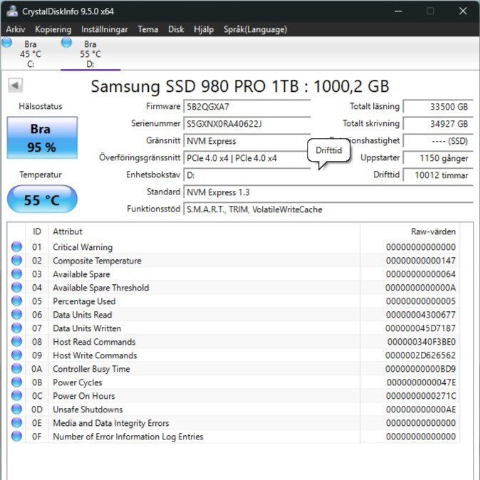 Samsung SSD 980 PRO 1TB