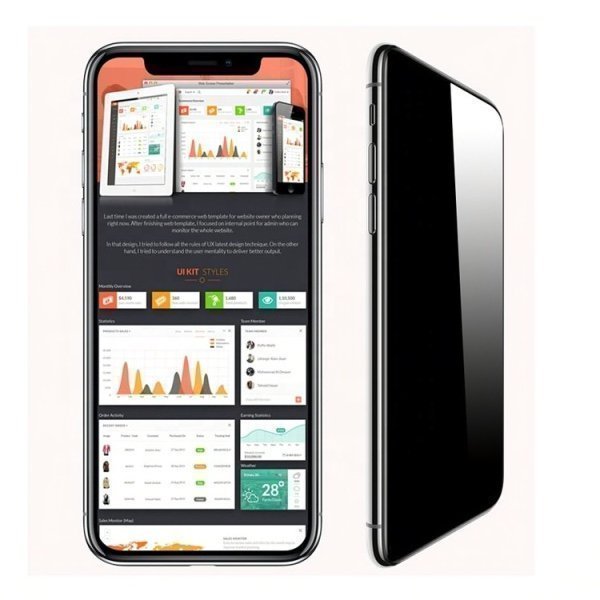 Apple iPhone X / XS Privacy Skärmskydd heltäckande 5D Härdat 9H glas Svart