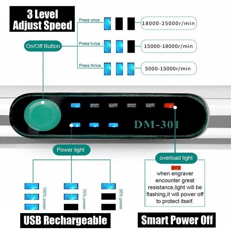 Engraving Machine Mini Electric Engraver Cordless Rotary Tool Jewelry Glass Wood